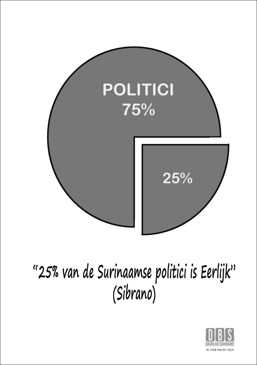 Description or Alt Text