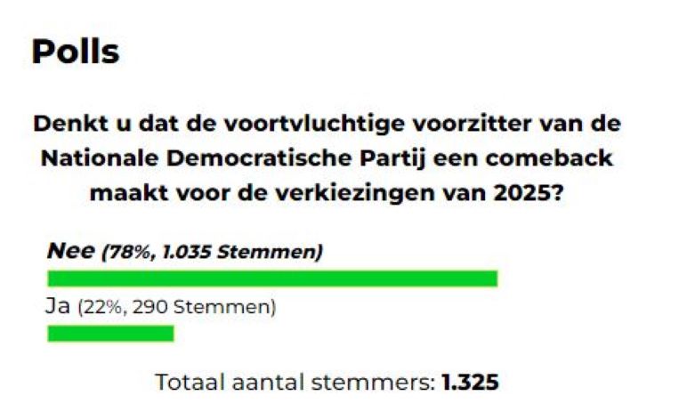 Description or Alt Text