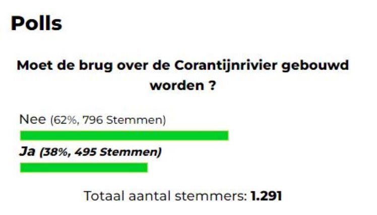 Description or Alt Text