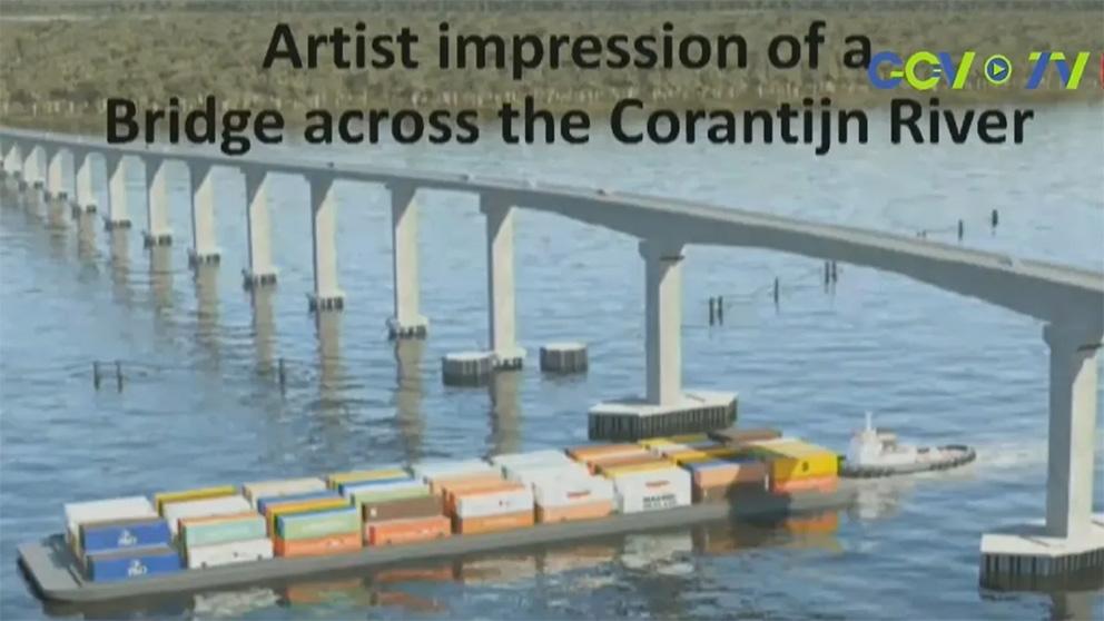 Description or Alt Text