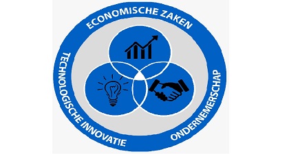 Description or Alt Text