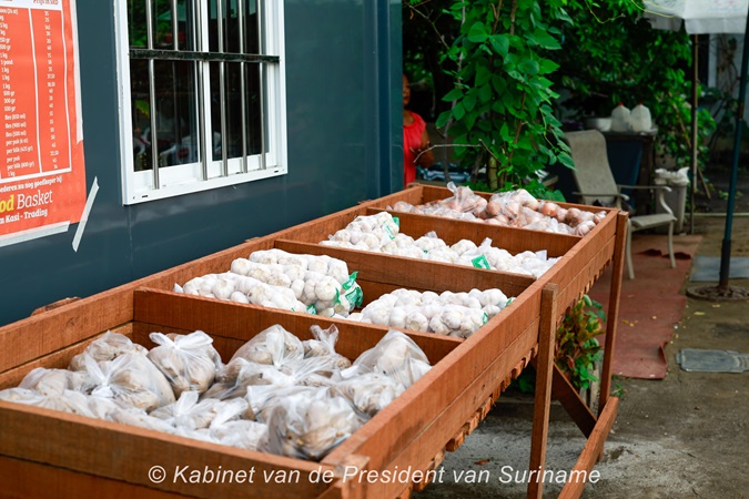 Description or Alt Text