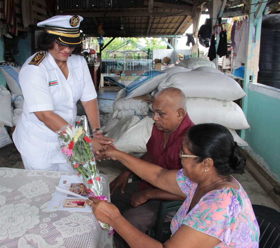 Description or Alt Text