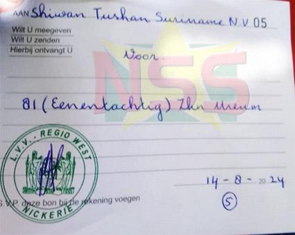 Description or Alt Text