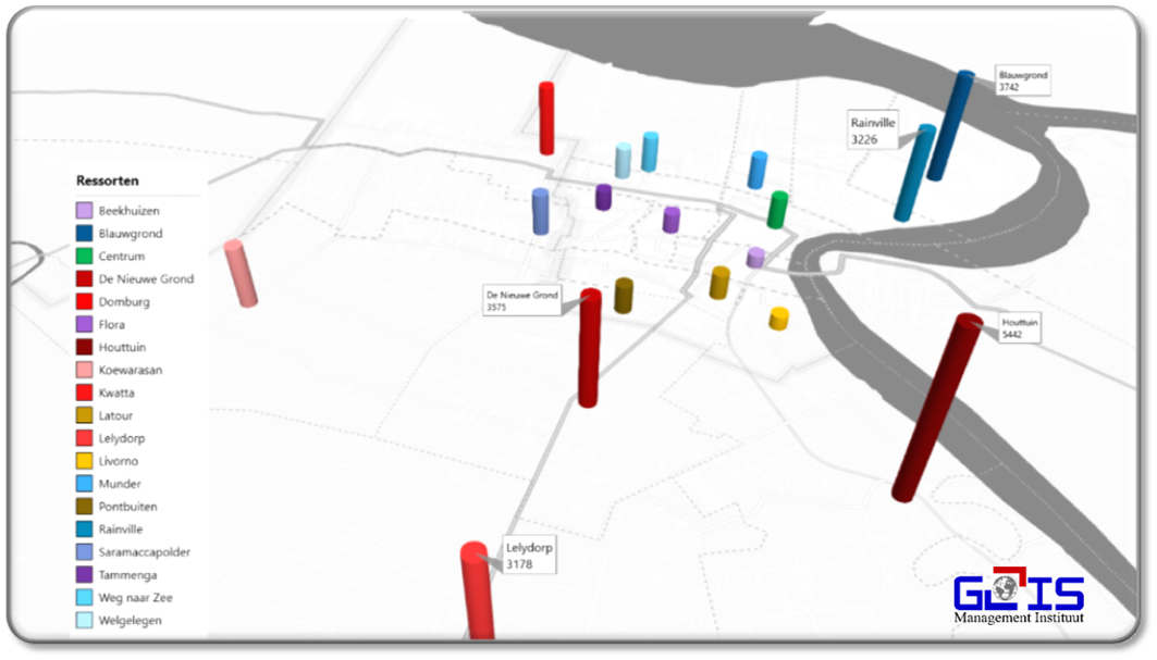 Description or Alt Text