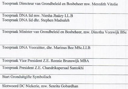 Description or Alt Text