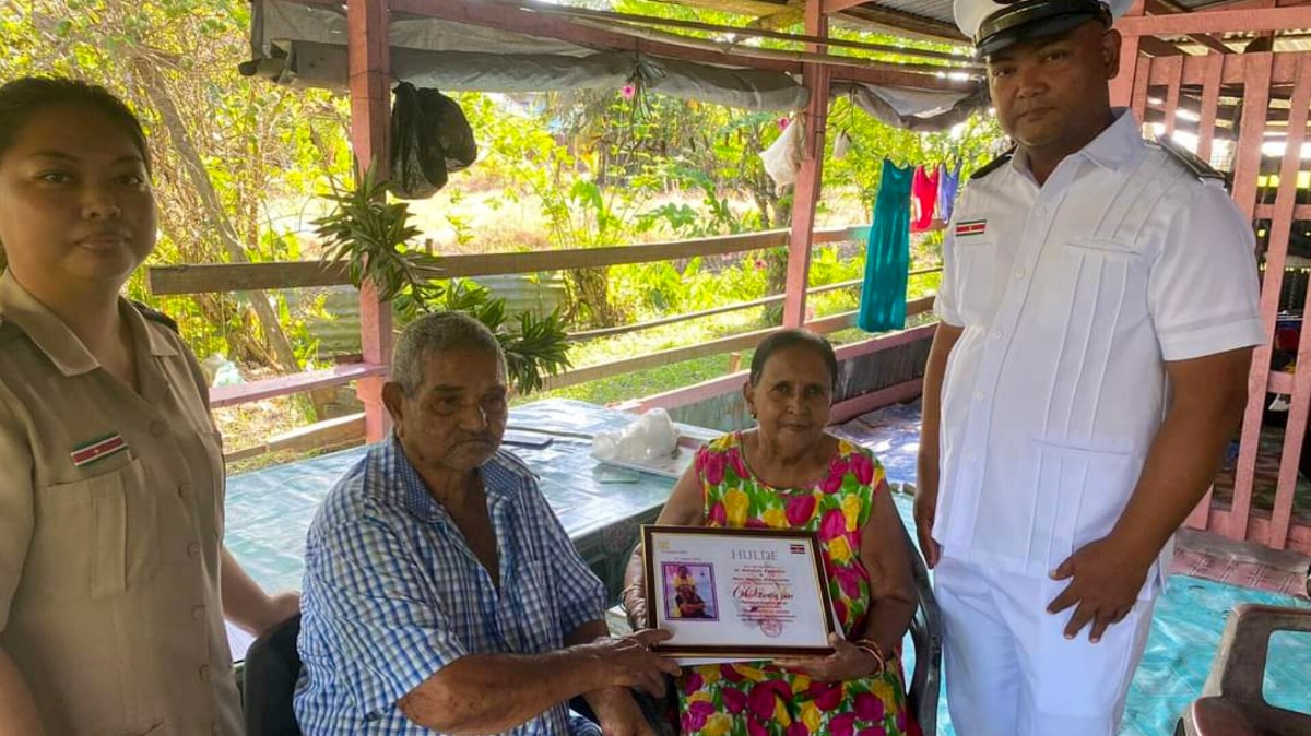 Description or Alt Text