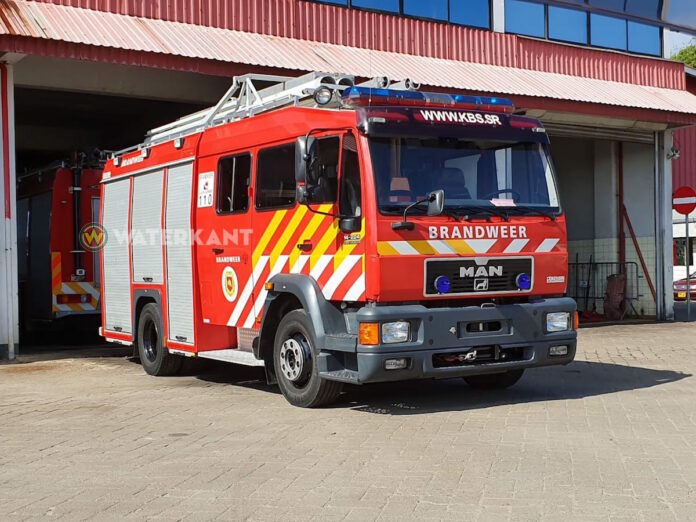 Description or Alt Text