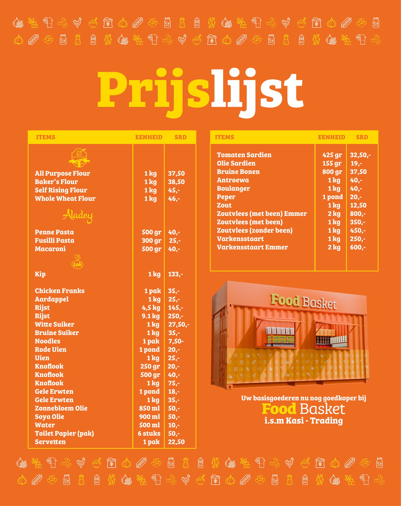 Description or Alt Text