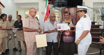 Description or Alt Text