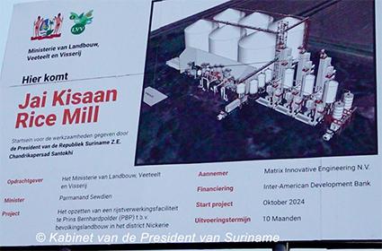 Description or Alt Text