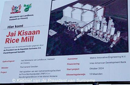 Description or Alt Text