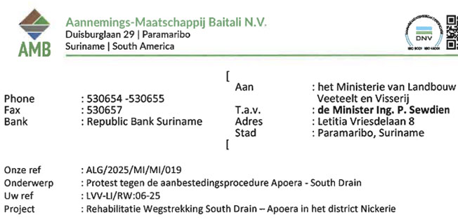 Description or Alt Text