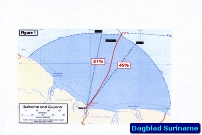 Description or Alt Text