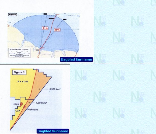 Description or Alt Text