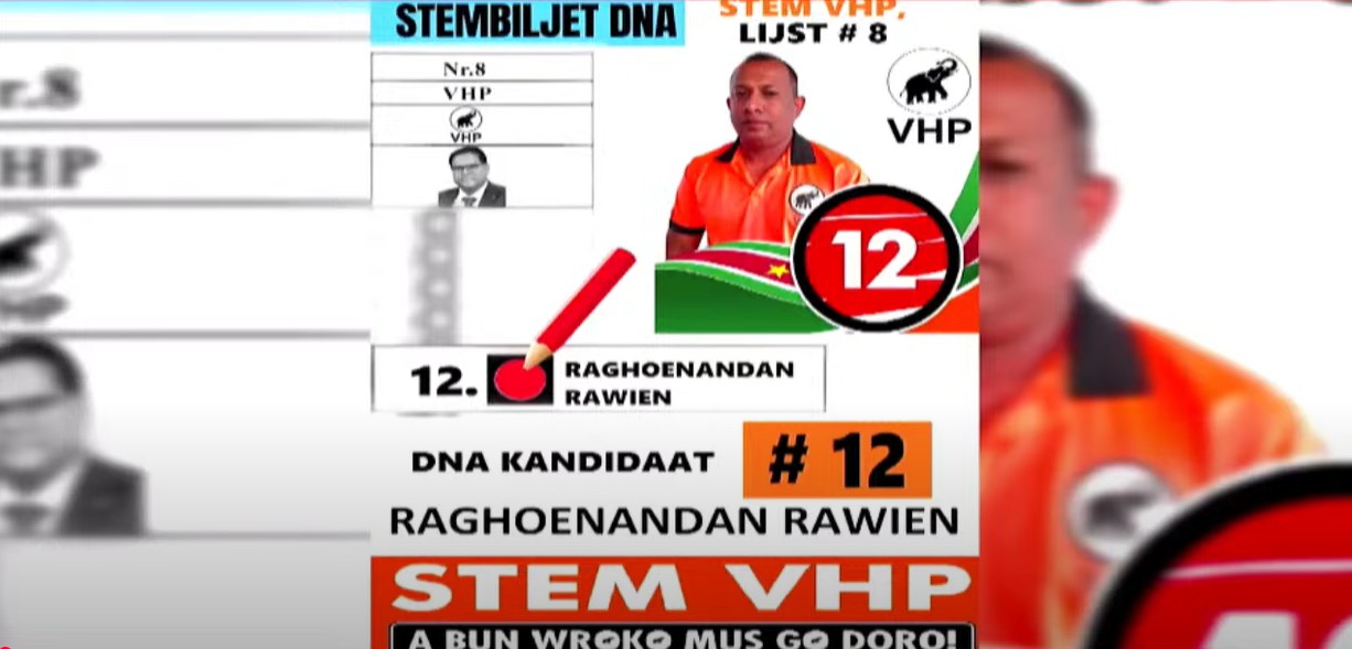 Description or Alt Text