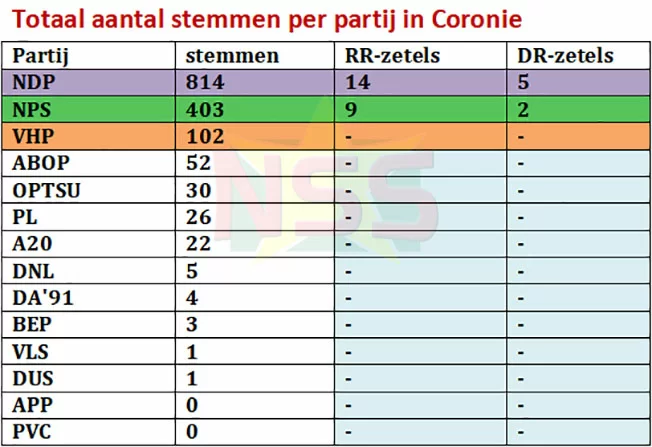 Description or Alt Text