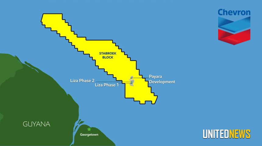 Description or Alt Text